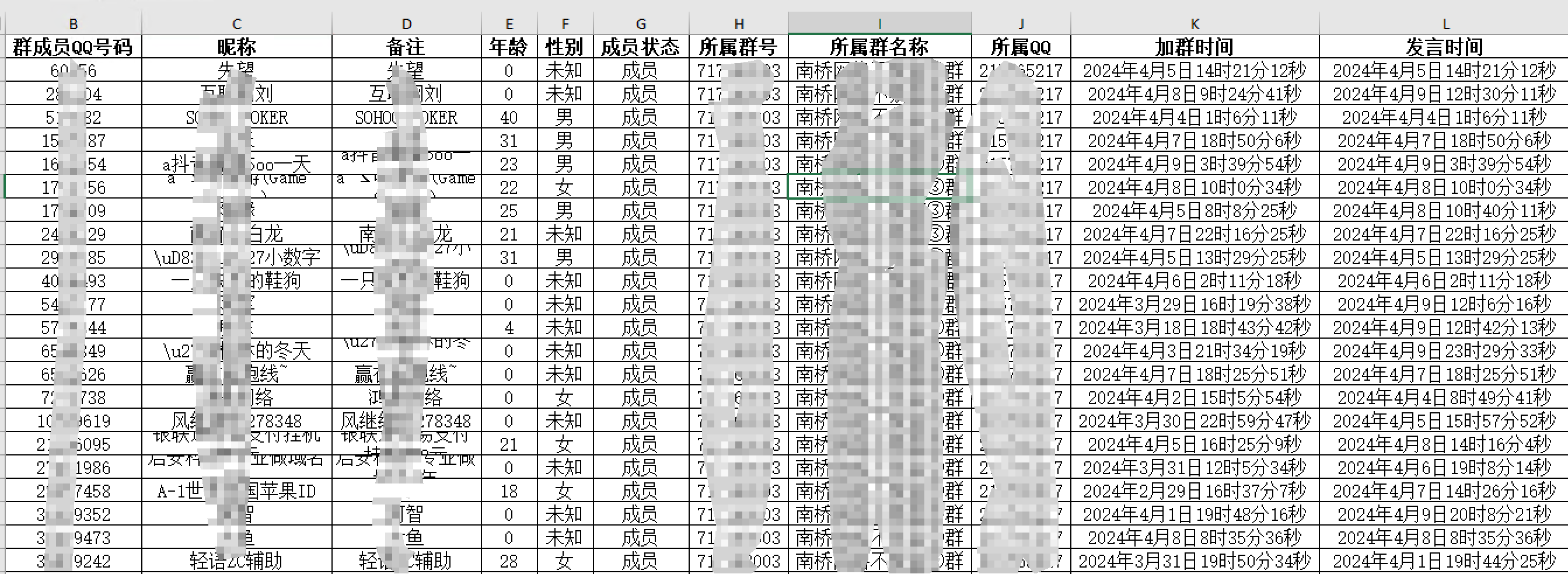 QQ群成员提取 加群时间 发言时间